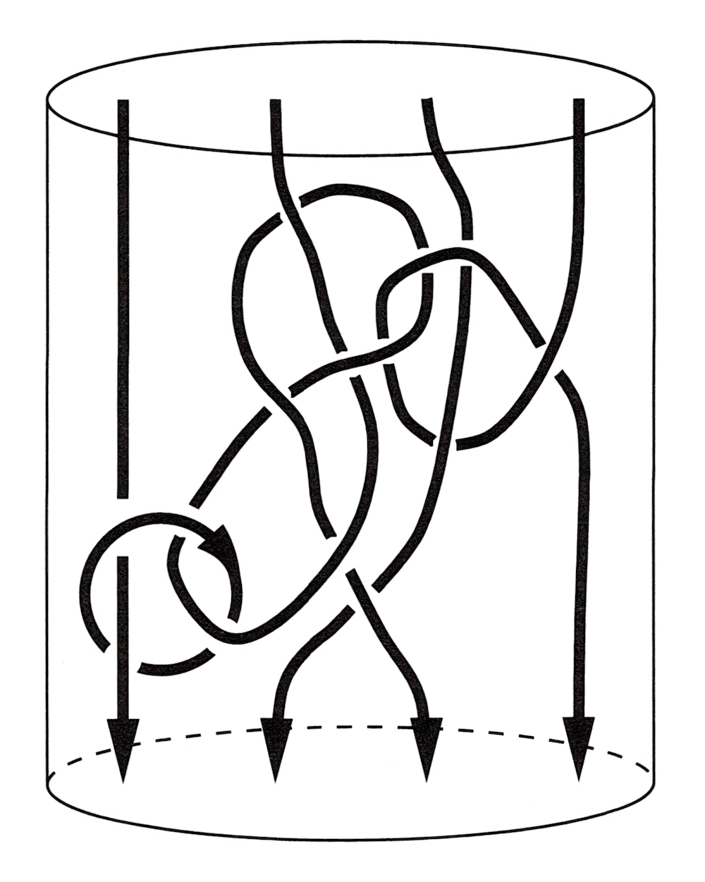 Cylindrical 4-tangle