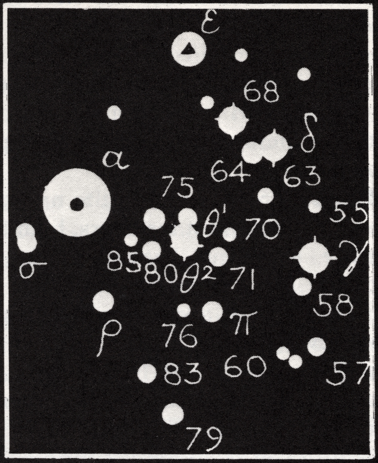 Key to star names of Hyades cluster